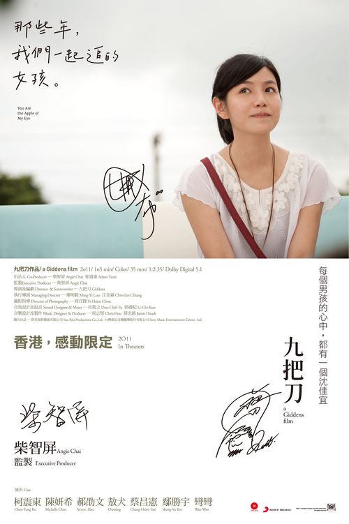 GettysburgCollege金融文凭证书